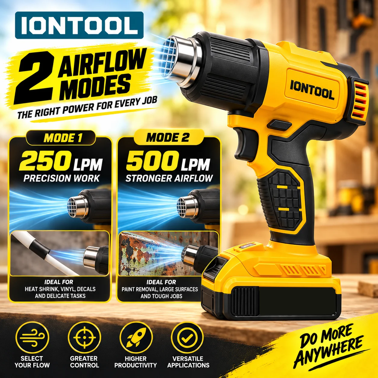 Pistola de Ar Quente Sem Fio I - Cordless Heat Gun For Shrink Tubing avaliação e preço
