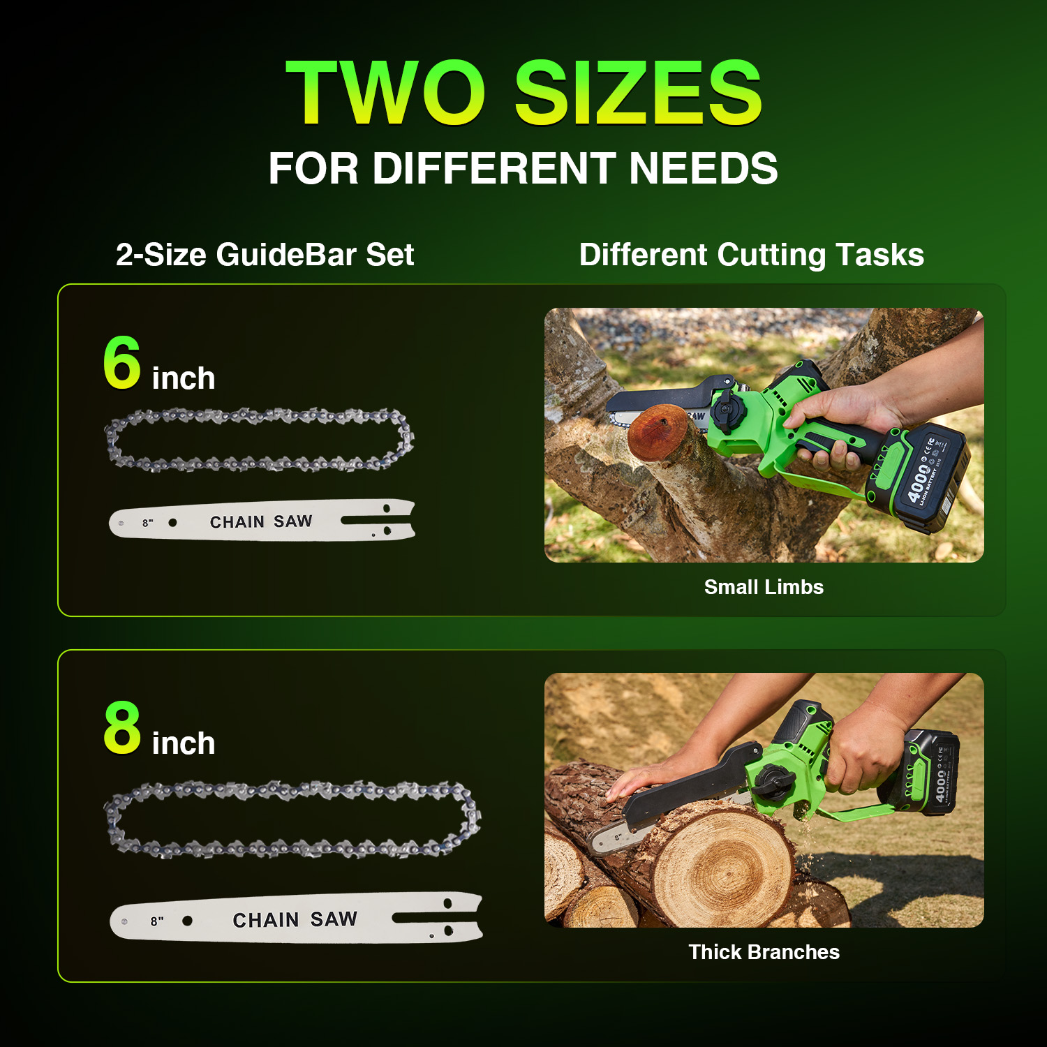 Motosserra Elétrica Brushless  - Mini Electric Chainsaw 6 Inch avaliação e preço